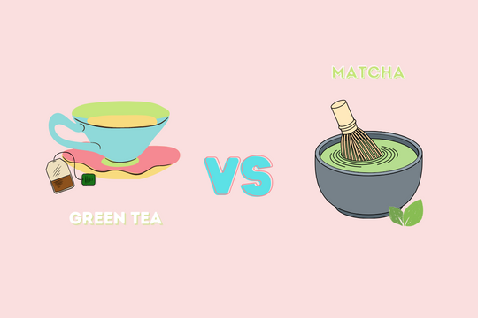 Are Matcha and Green Tea the Same?