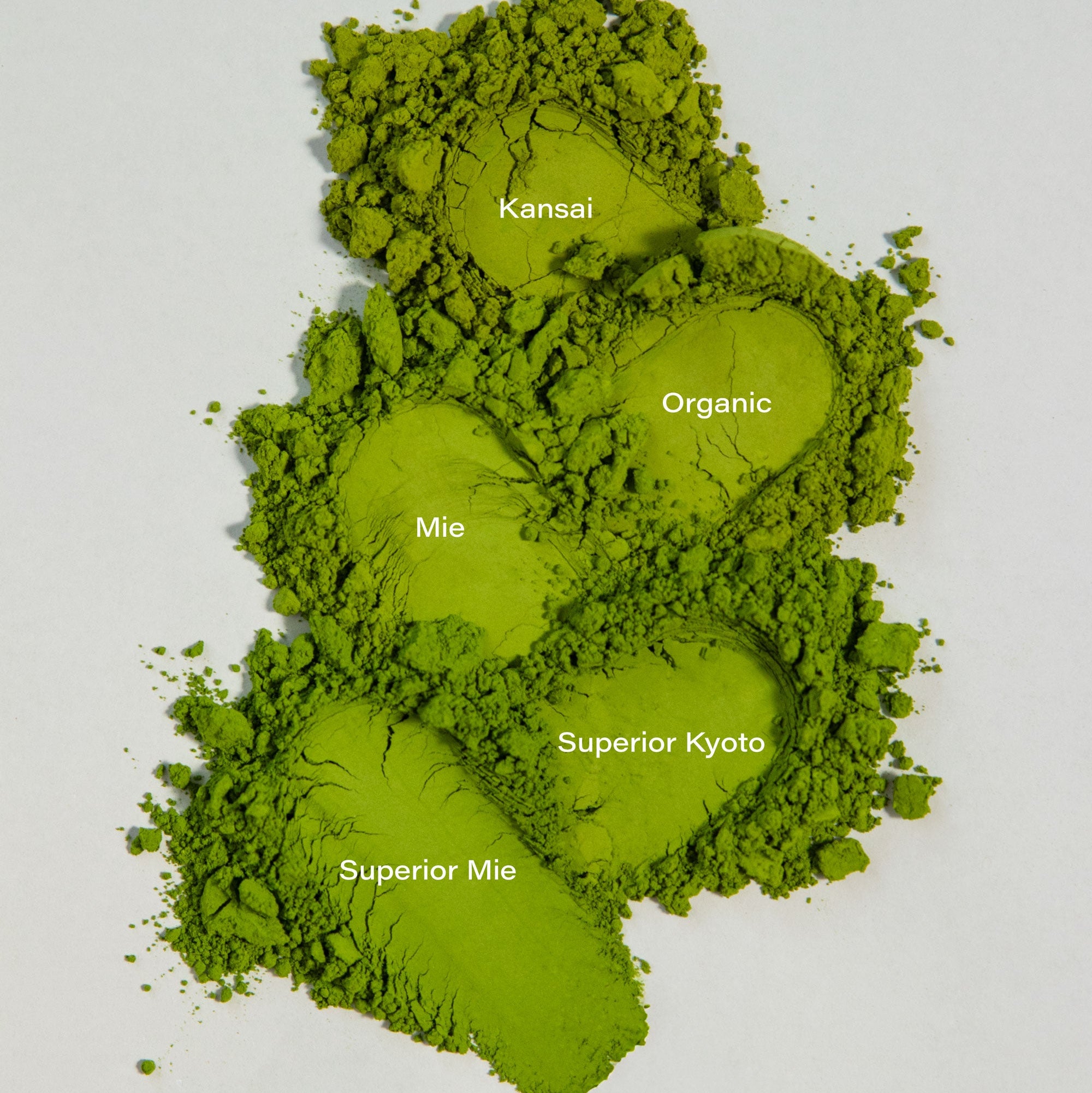 Five different grades of green matcha powder stacked vertically on a light gray background, labeled with white text as Kansai, Organic, Mie, Superior Kyoto, and Superior Mie.