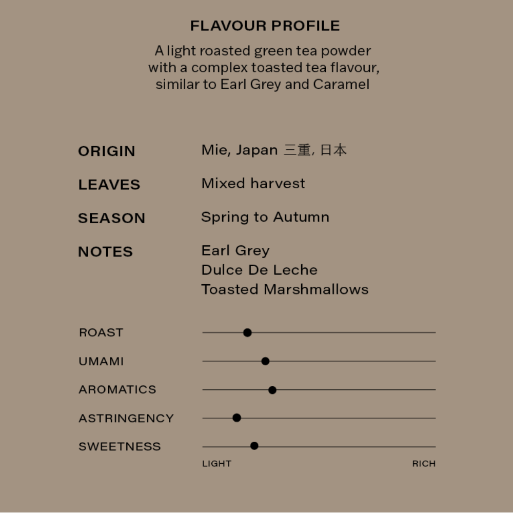 Hojicha Light Roast Green Tea label with flavor profile details on a brown background