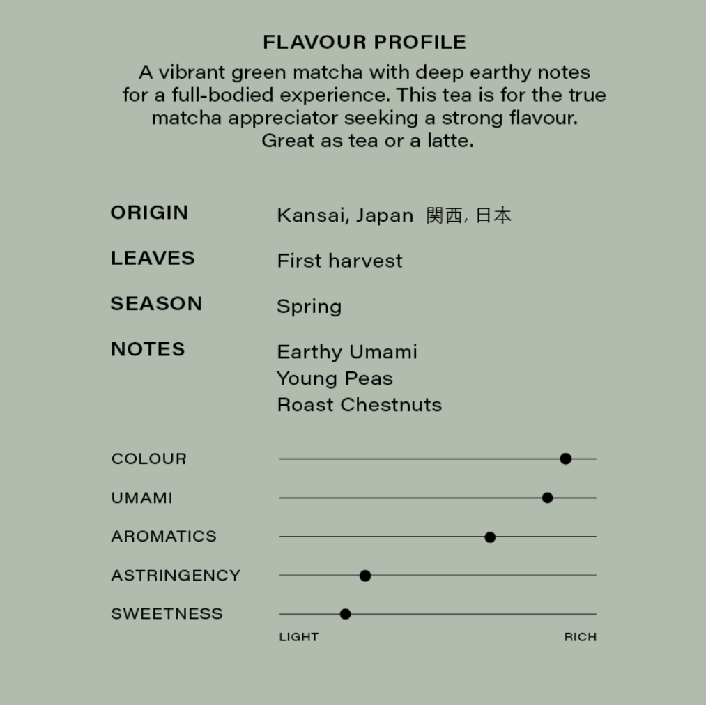 Tea label for Superior Uji Matcha with flavor profile and origin details on a gray background.