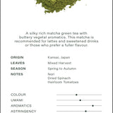 Kansai Matcha Canister