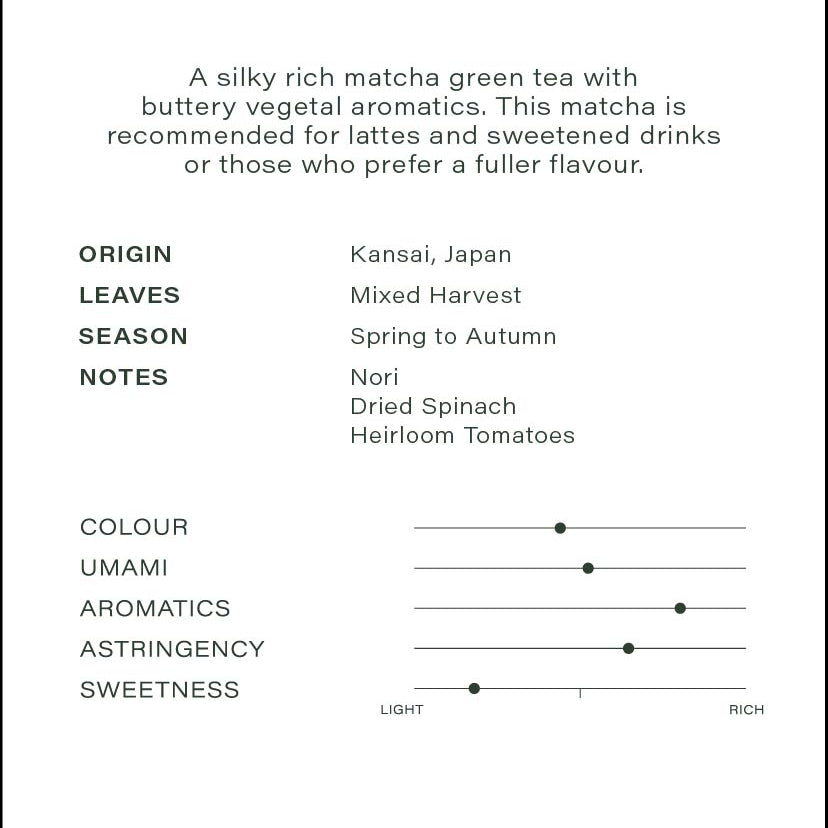 Matcha green tea powder with product details on a white background