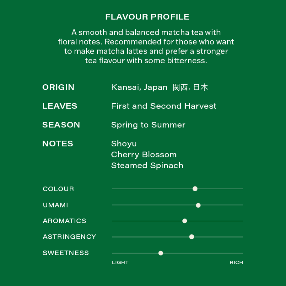 Jona Organic Premium Uji Matcha flavor profile on a green background